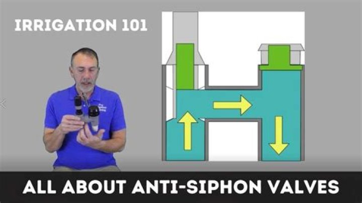 How does the anti siphon spigot work?