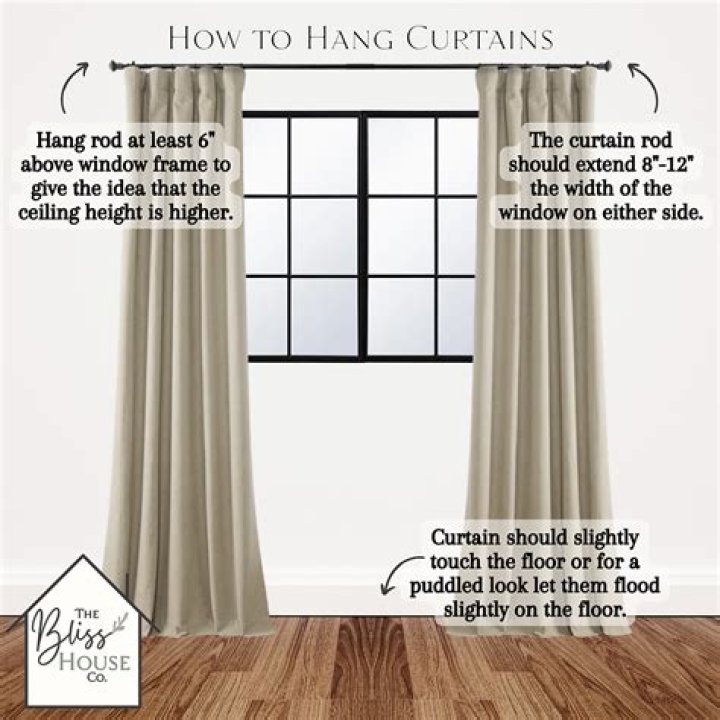 How far should curtains drop?