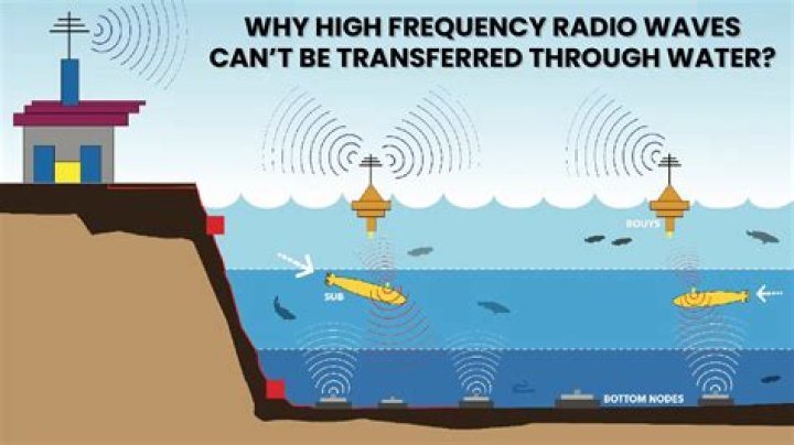 How fast do radio waves travel through a perfect vacuum
