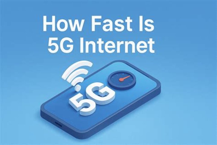 How fast is business Internet?