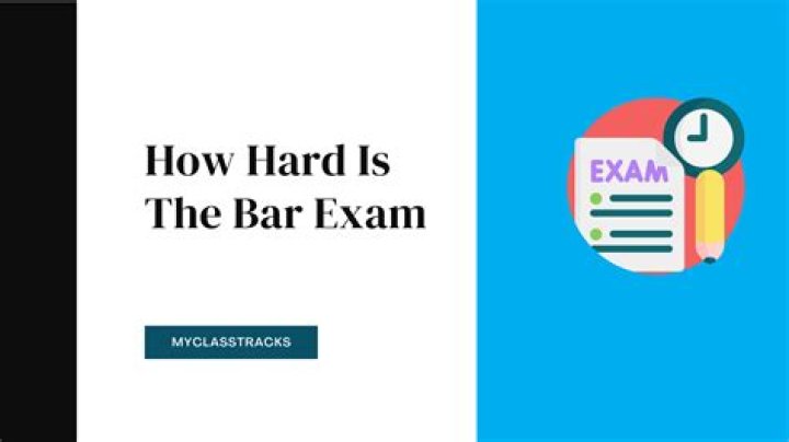 How hard is Jarrah? | ContextResponse.com