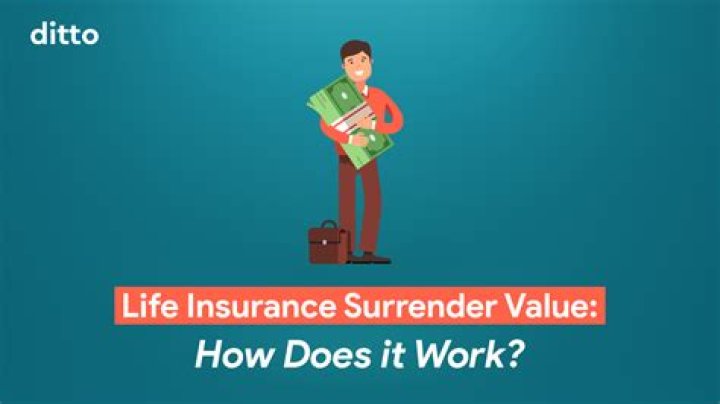 How is life insurance surrender value calculated?