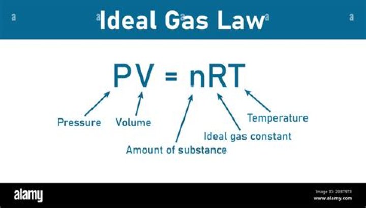 How is the ideal gas law usually written?