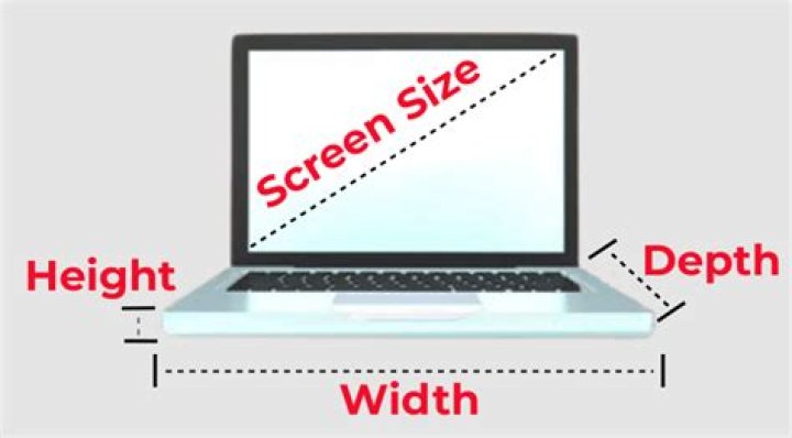 How is the size of a laptop measured?
