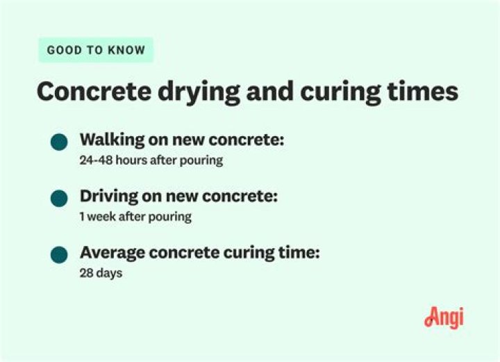 How long does it take concrete to dry after getting wet?
