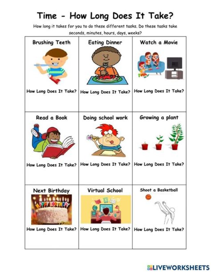 How long does it take for no no to work