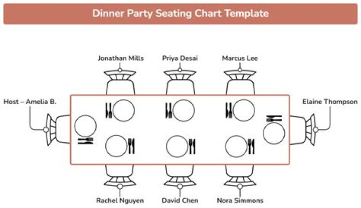 How long is a business dinner?