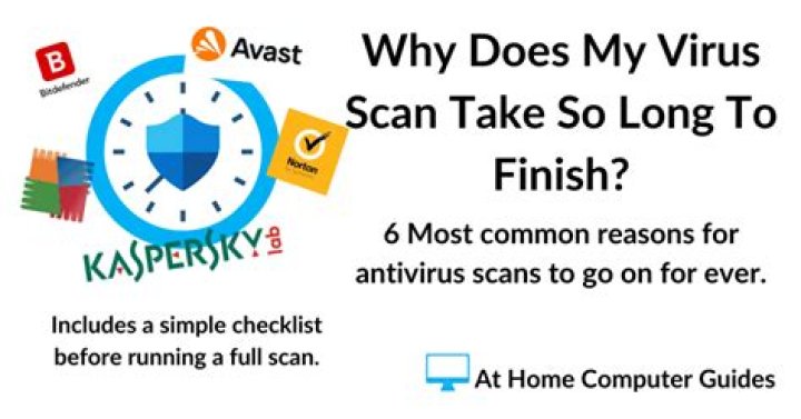 How long should a full virus scan take?