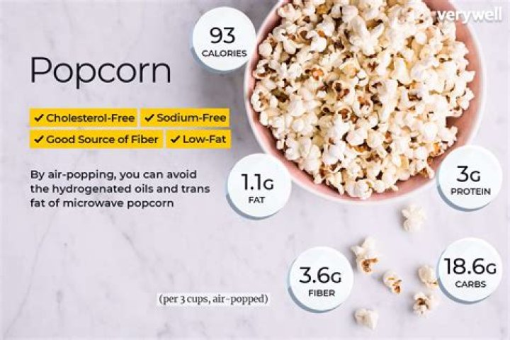 How many calories are in a cup of air popped popcorn?