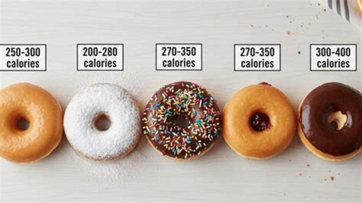 How many calories are in a Krispy Kreme Donuts?