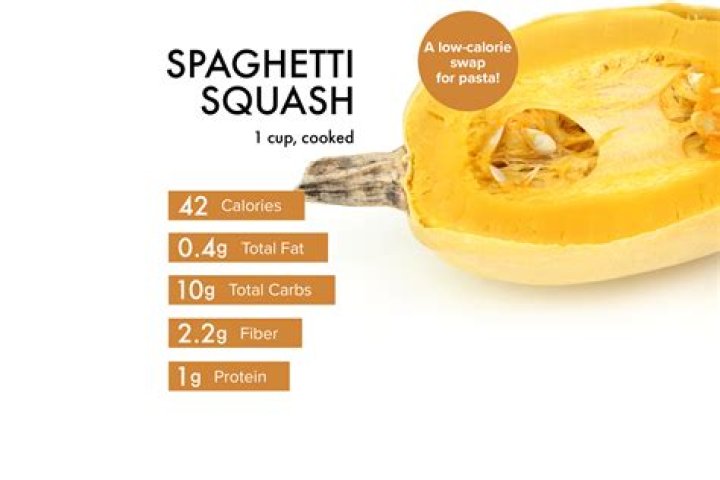 How many calories are in a large bowl of spaghetti?