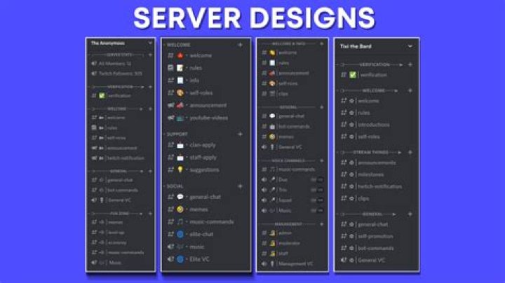 How many categories can a discord server have