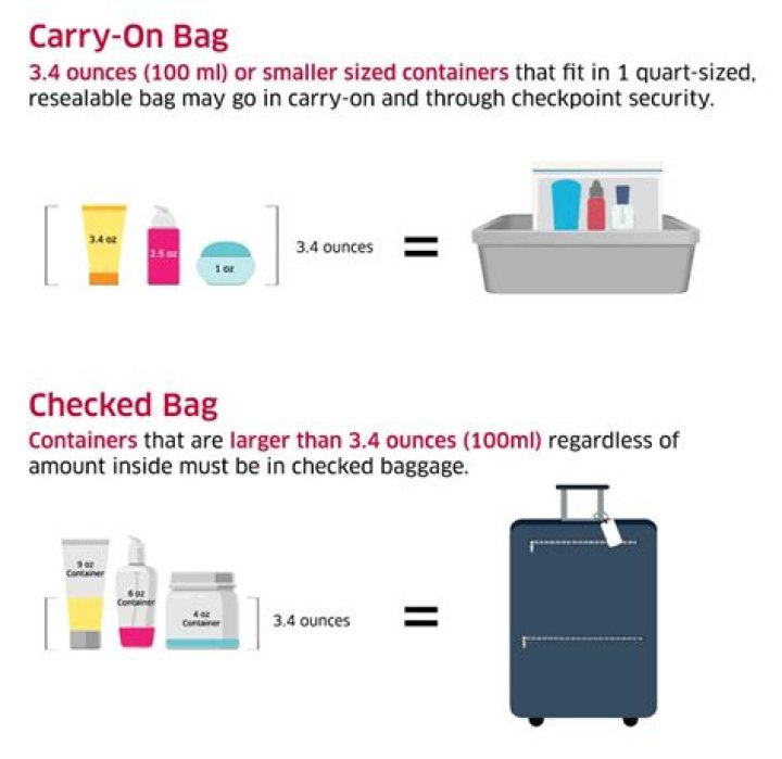 How many clear bags can I take on a plane