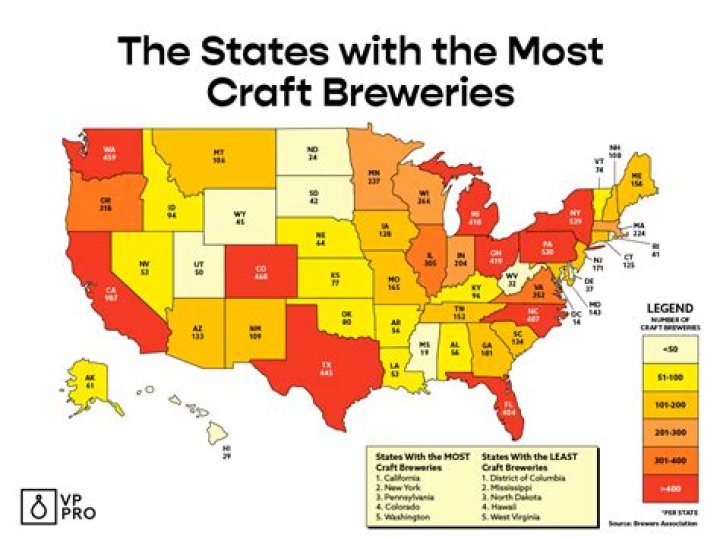 How many craft breweries are there in the US in 2018