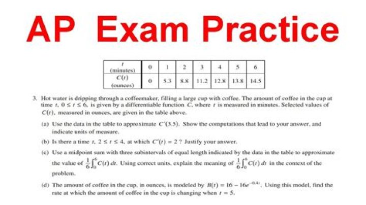 How many free response questions are on the AP exam