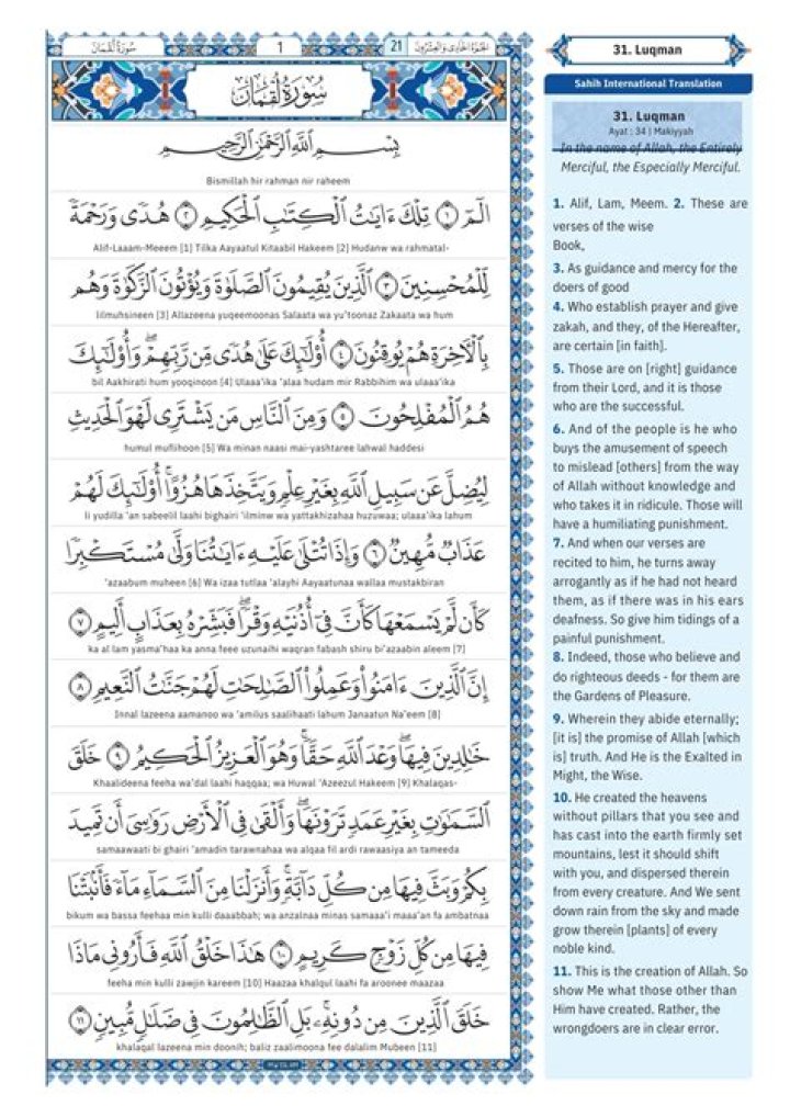 How many Juz is Surah Baqarah