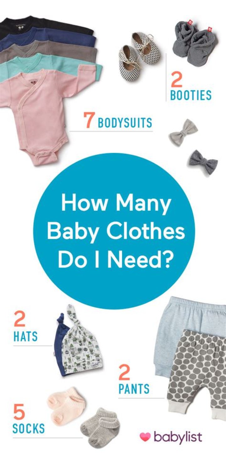 How many newborn bodysuits do I need
