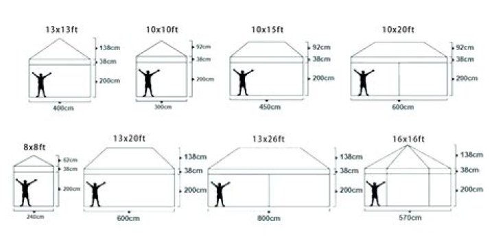 How many people can a 10×30 tent hold