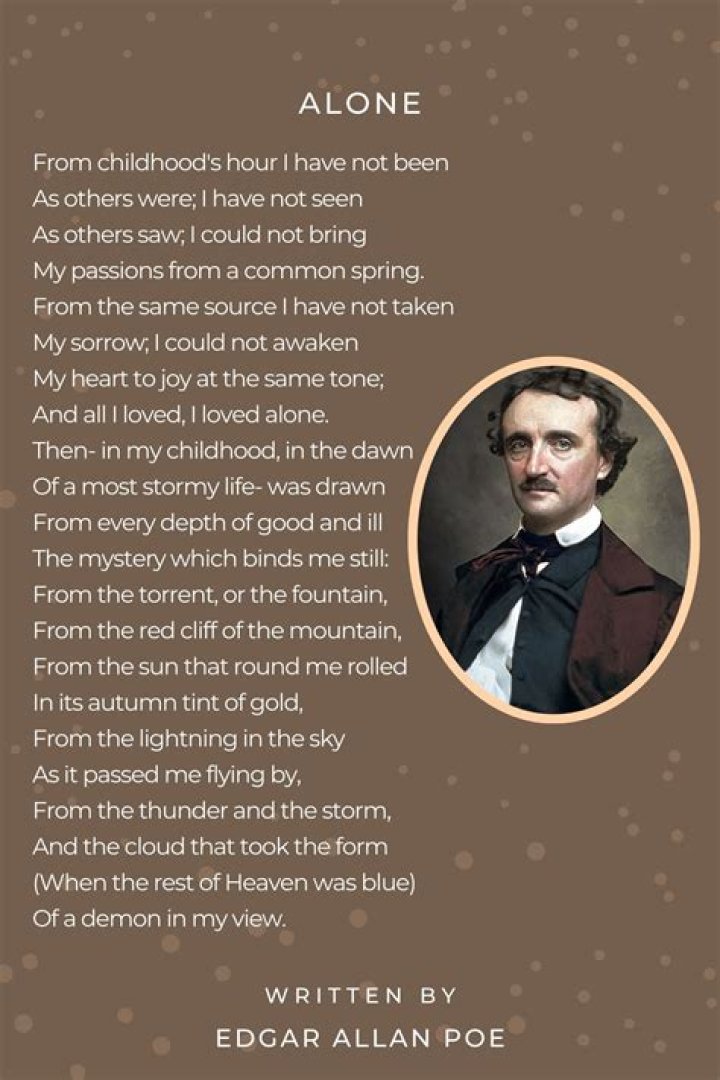 How many poems did Edgar Allen Poe write?
