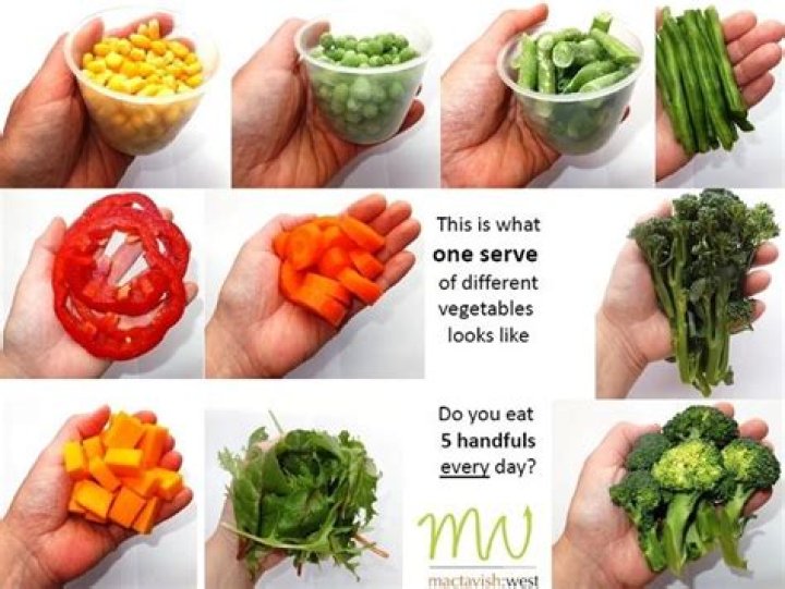 How many servings of vegetables are in a carrot?