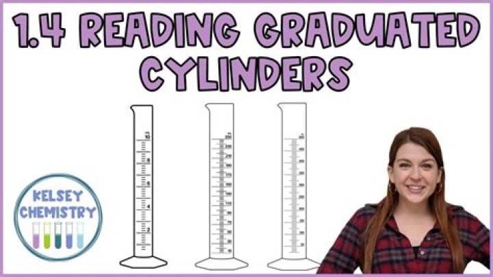 How many significant figures do you use when reading a graduated cylinder?