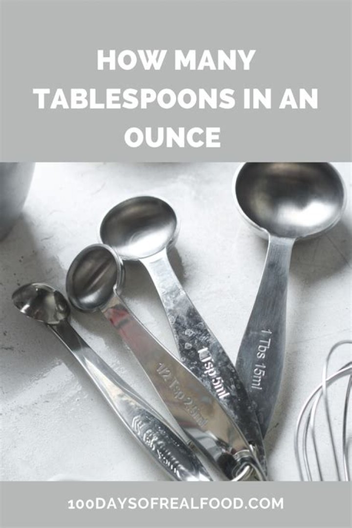 How many tablespoons is 55 grams?