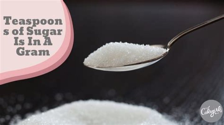 How many teaspoons of sugar is 41 grams?