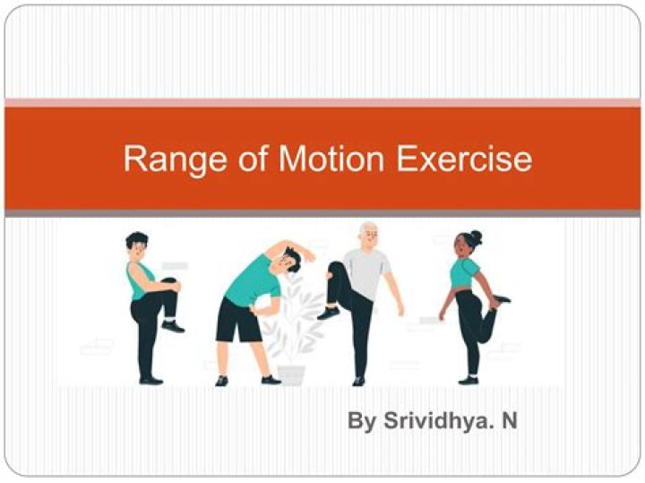 How many times should each range of motion exercise be performed for each body part