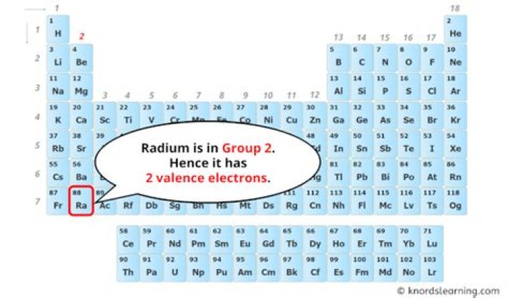 How many valence electrons does radium have