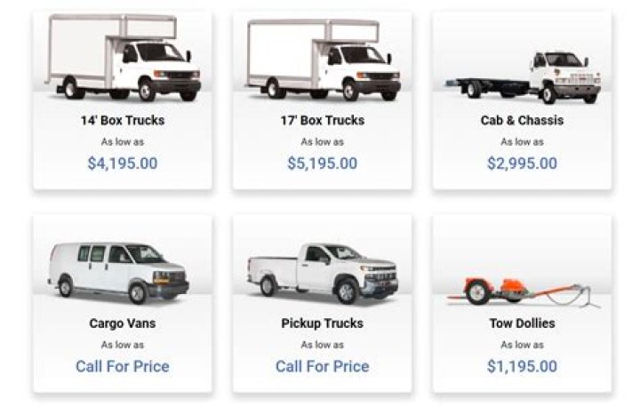 HOW MUCH DO ARE Truck Caps cost?