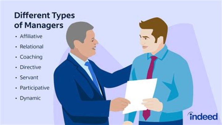 How much do managers make an hour?