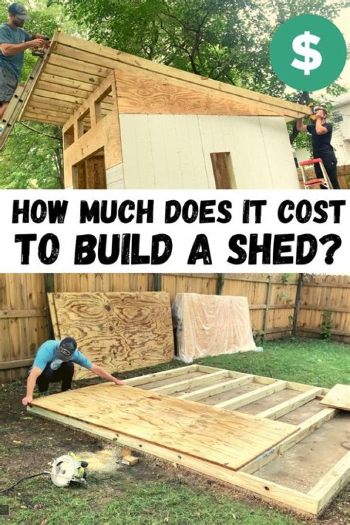 How much does a 6×6 shed cost
