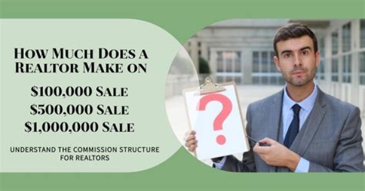 How much does a commercial realtor make a year?