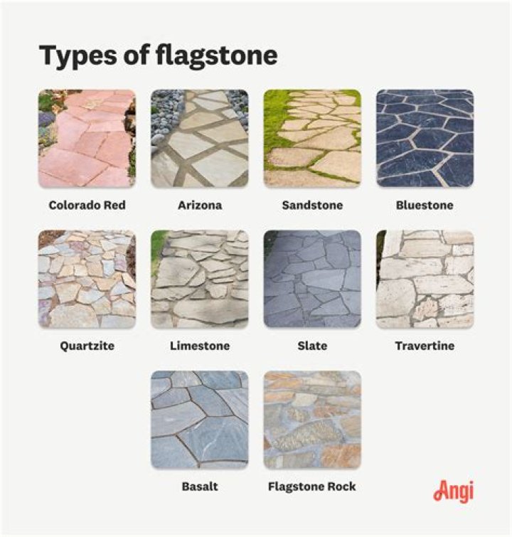 How much does a flagstone weigh
