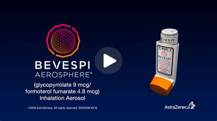 How much does Bevespi Aerosphere cost