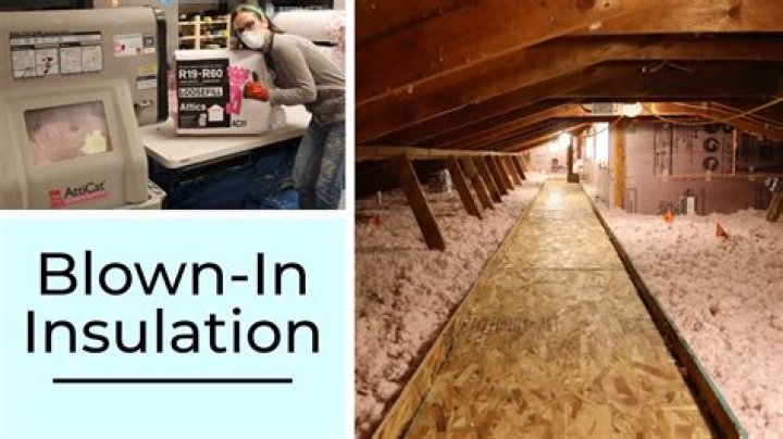 How much does it cost to have blown in insulation installed