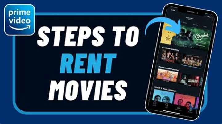 How much does it cost to rent a movie on Roku?