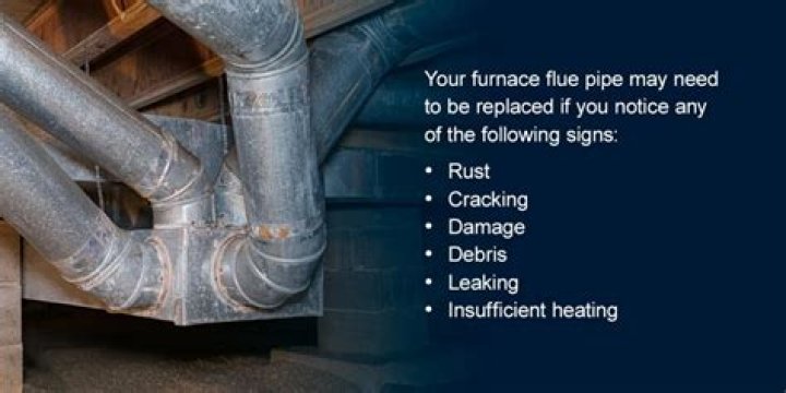 How much does it cost to replace a flue pipe