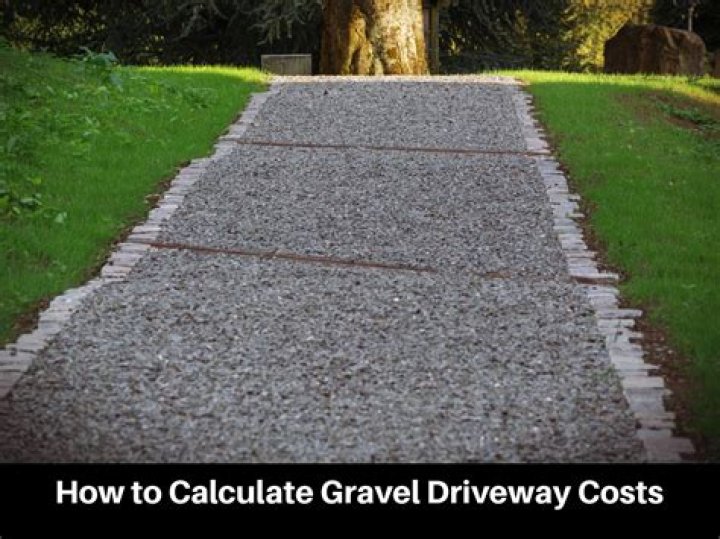 How much does landscaping gravel cost?