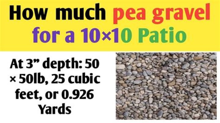 How much is a bag of pea gravel