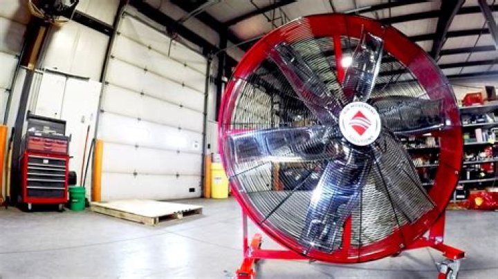 How much is a big industrial fan