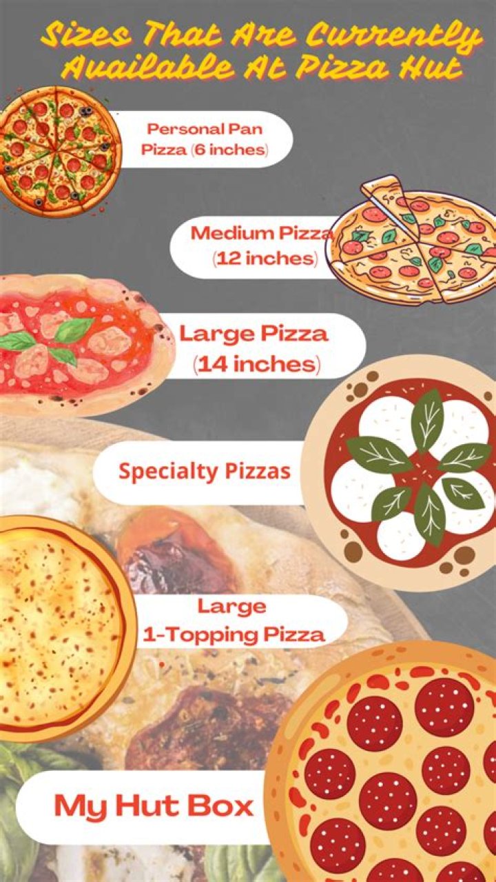 How much is a supreme pizza from Pizza Hut