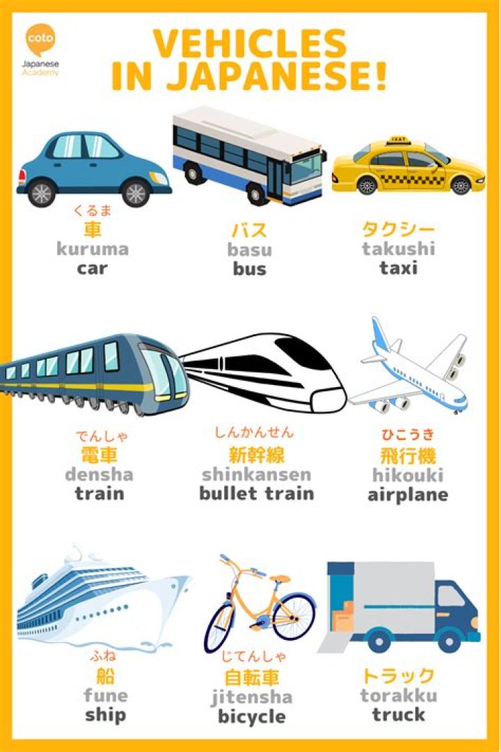 How much is transportation in Japan