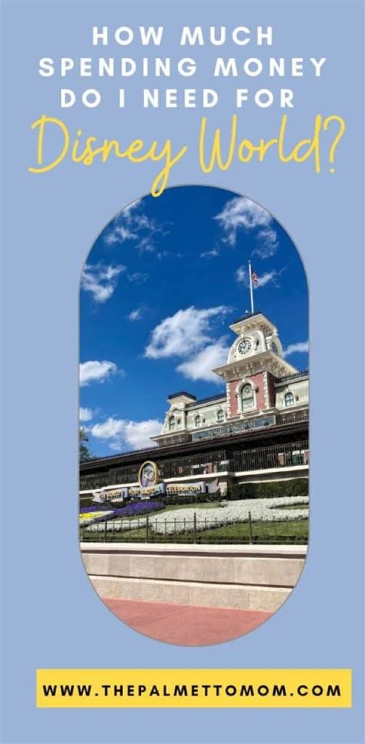 How much money do you need for Interrailing