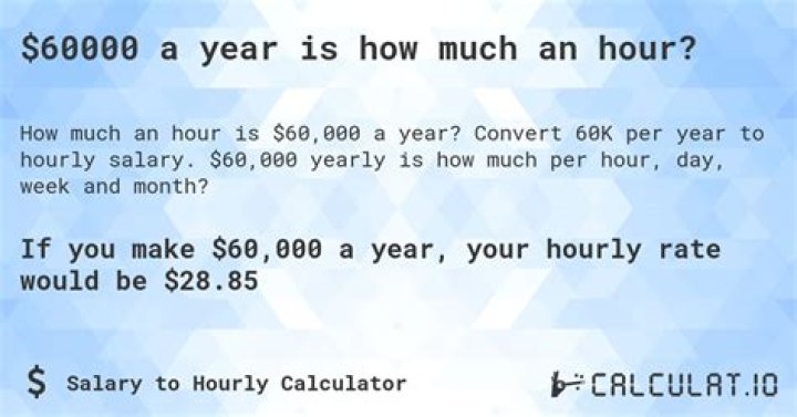 How much per hour is 1000 a year?