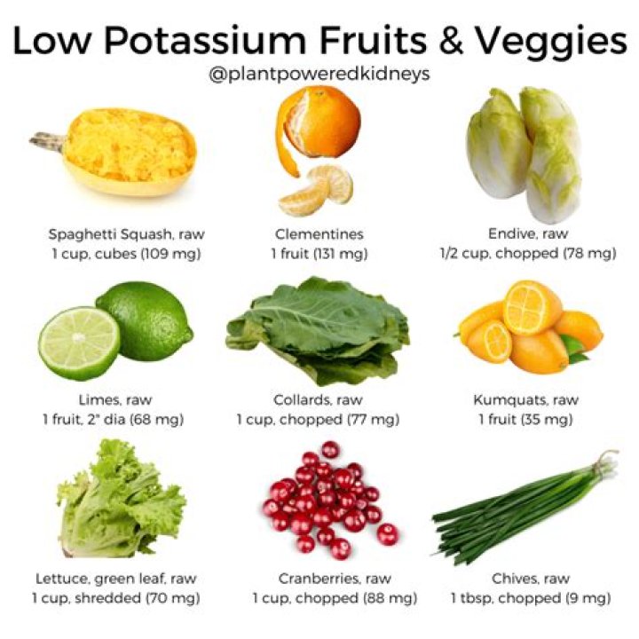 How much potassium should you have on a low potassium diet
