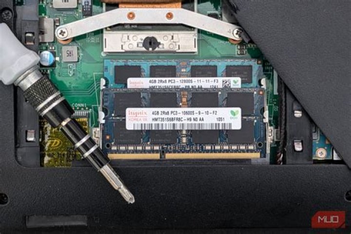 How much RAM does a HP Pavilion have?