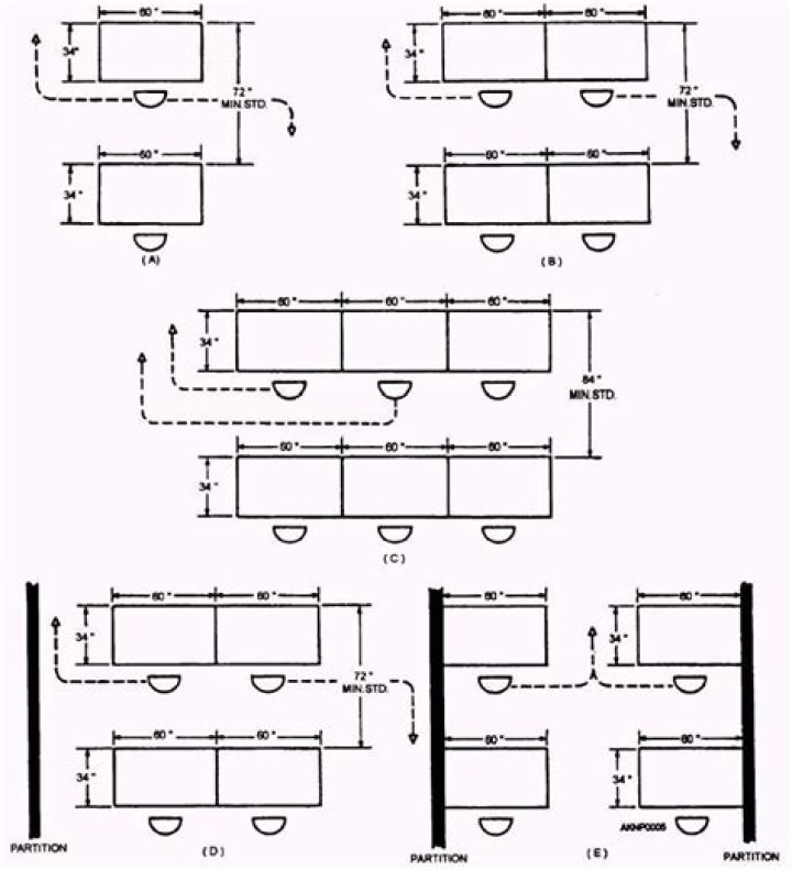 How much space do you need for an office chair?