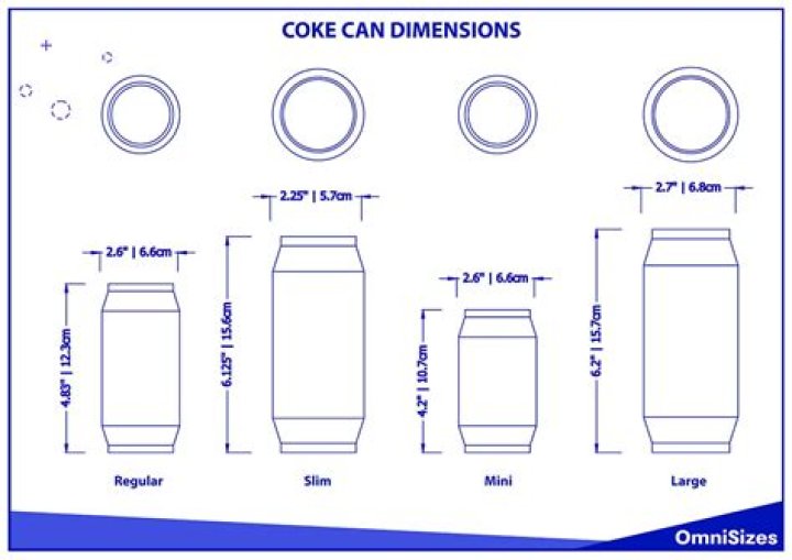 How much sugar is in a 375mL can of Coke?