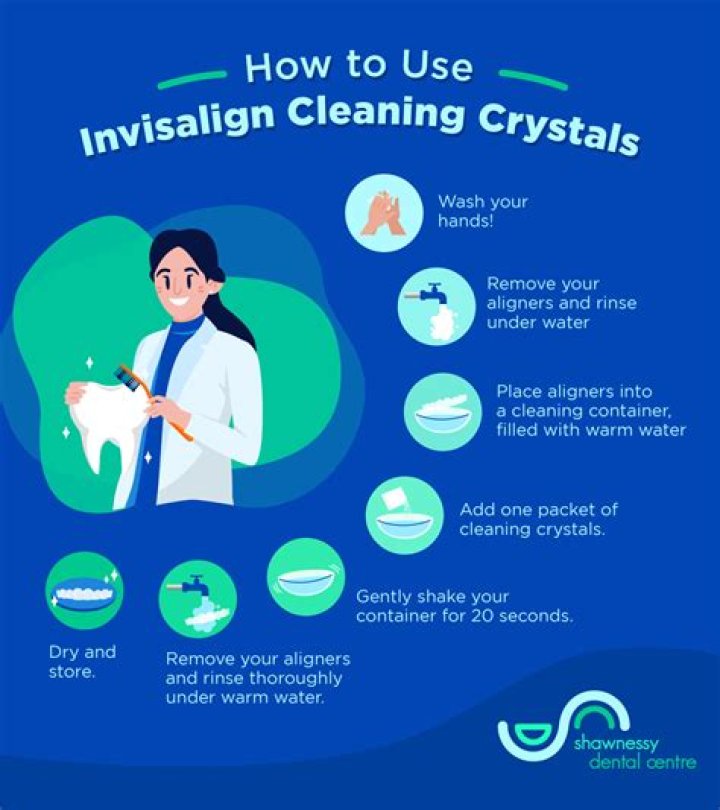 How often should I use Invisalign cleaning crystals?